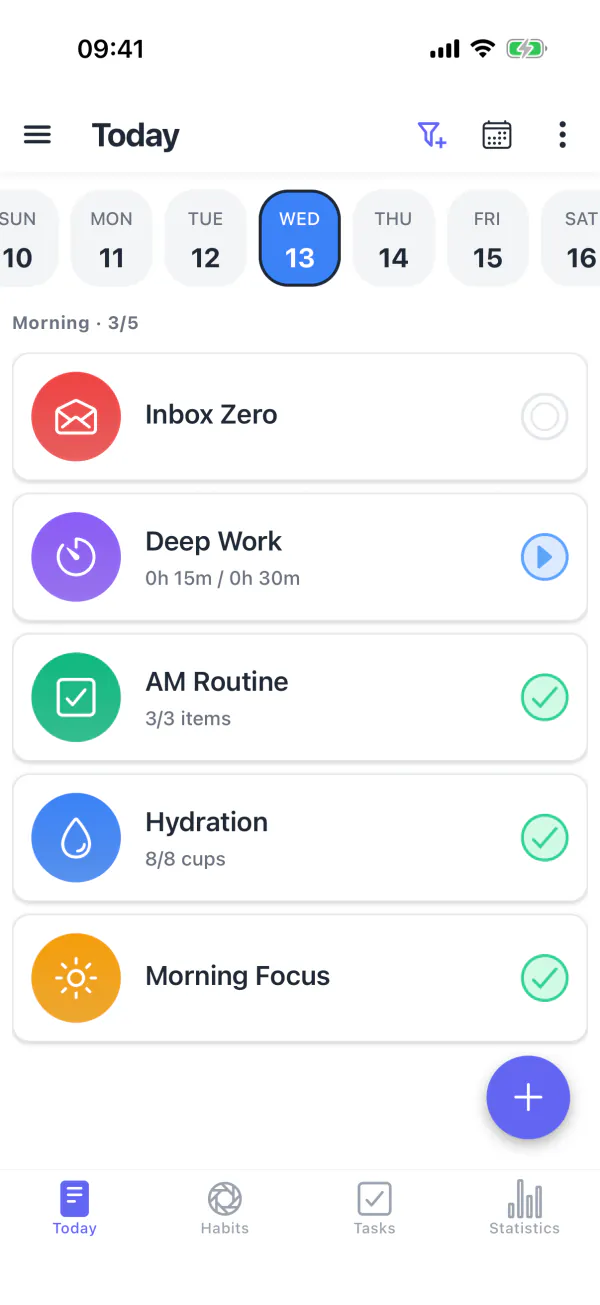 HabitGrip's Today screen: a week strip with Wednesday the 13th selected, then the morning list, 3 of 5 done: Inbox Zero, Deep Work with a running timer, and AM Routine, Hydration and Morning Focus checked off.